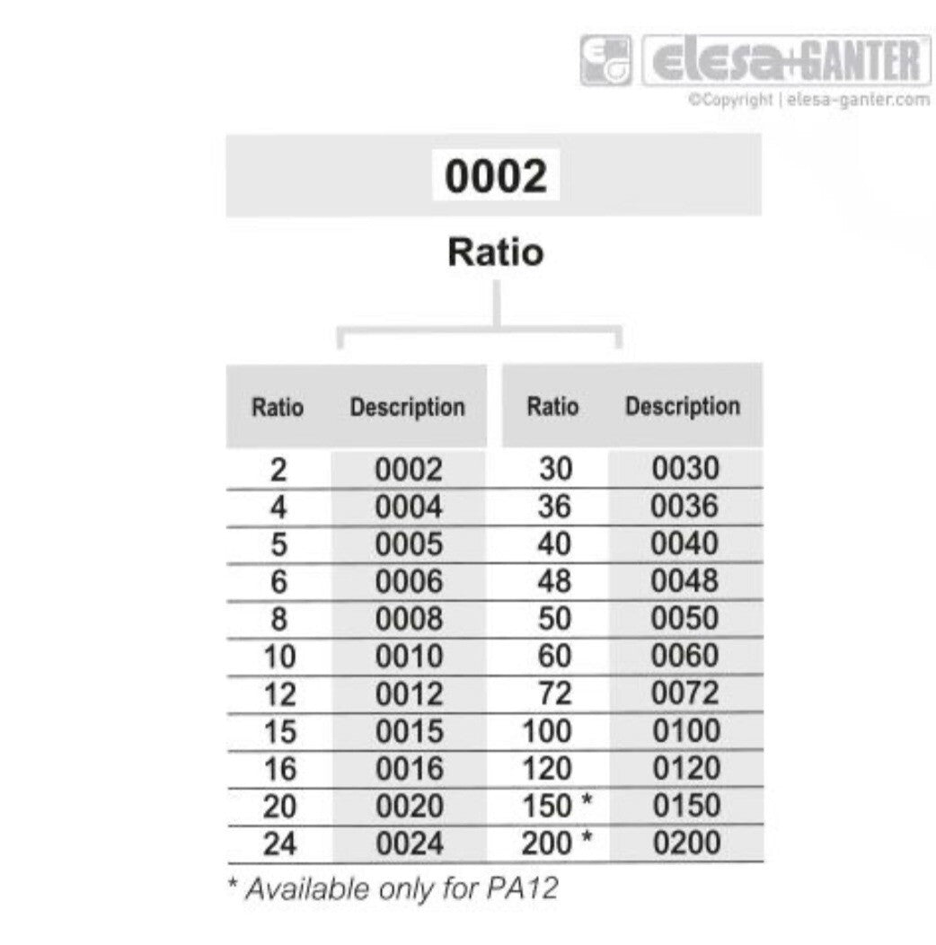 Elesa PA12-0100-D 75301 Indicatore di Posizione Contagiri3
