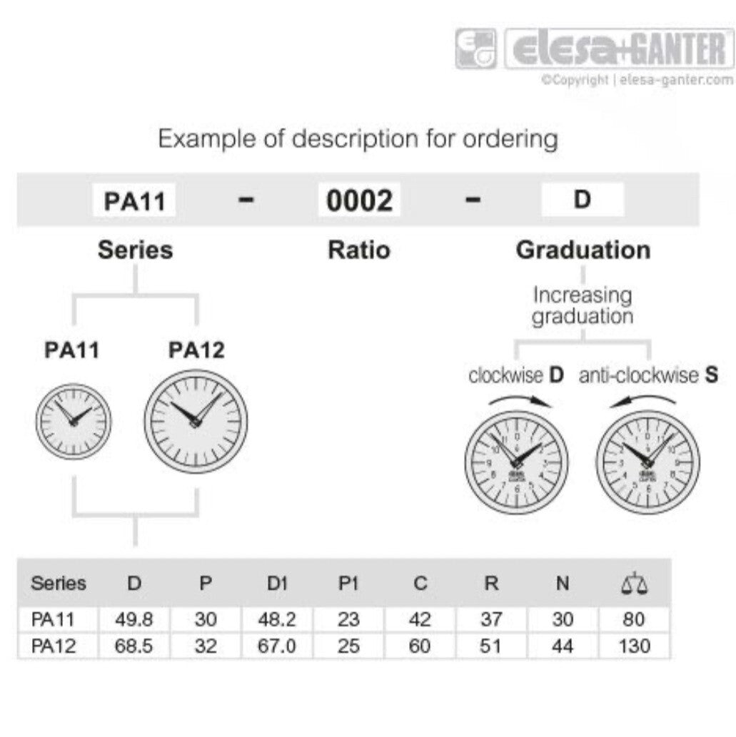 Elesa PA11-0100-D 74121 Indicatore di Posizione Contagiri2