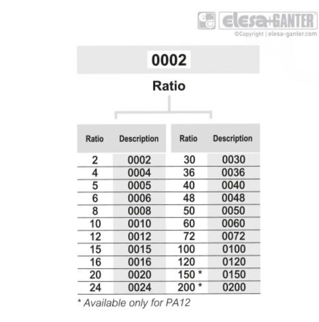 Elesa PA11-0100-D 74121 Indicatore di Posizione Contagiri3