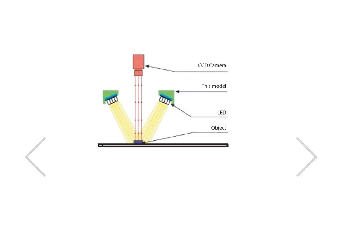 TMS LSQ-00-060-3-R-24V Illuminatore LED Rosso 60 mm 24V4